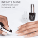 Gel-like Base Coat 