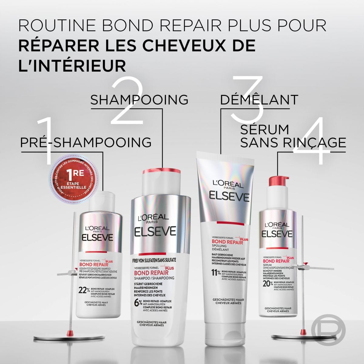 Bond Repair Pre-shampoo
