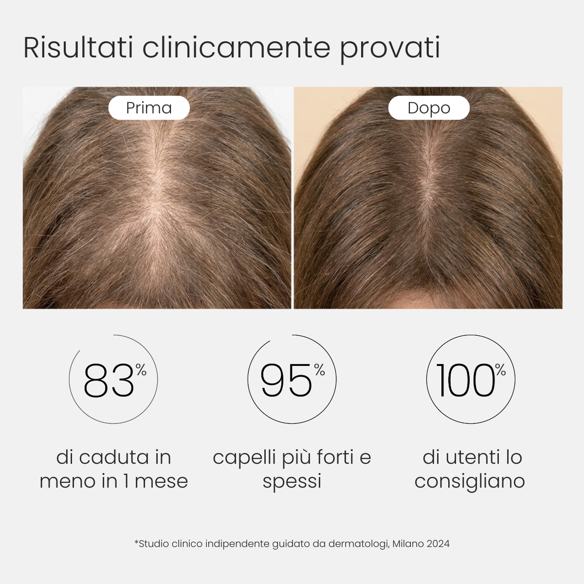 Elisir da giorno per il cuoio capelluto con UVA e UVB