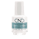 RescueRXx Nail Cure