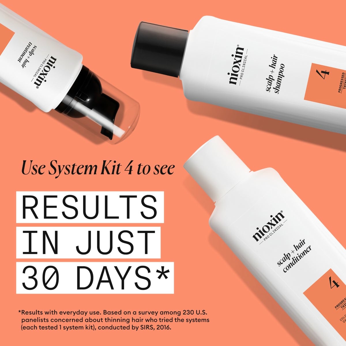 Scalp + Hair Treatment