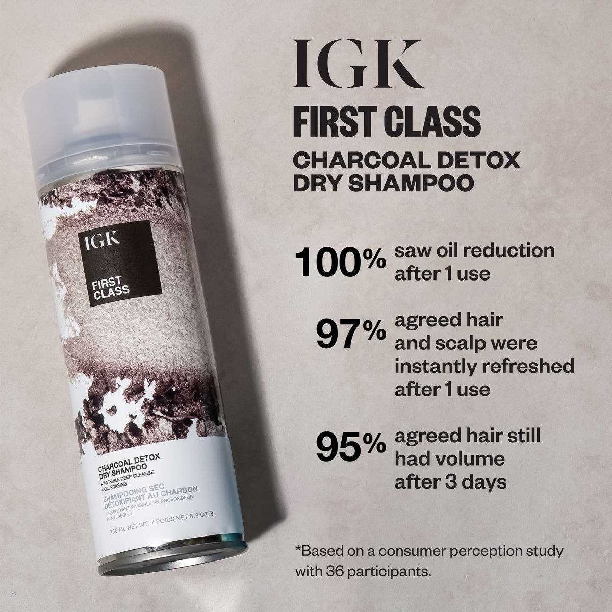 Charcoal Detox Dry Shampoo