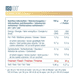 ISO100 - Gourmet Vanilla
