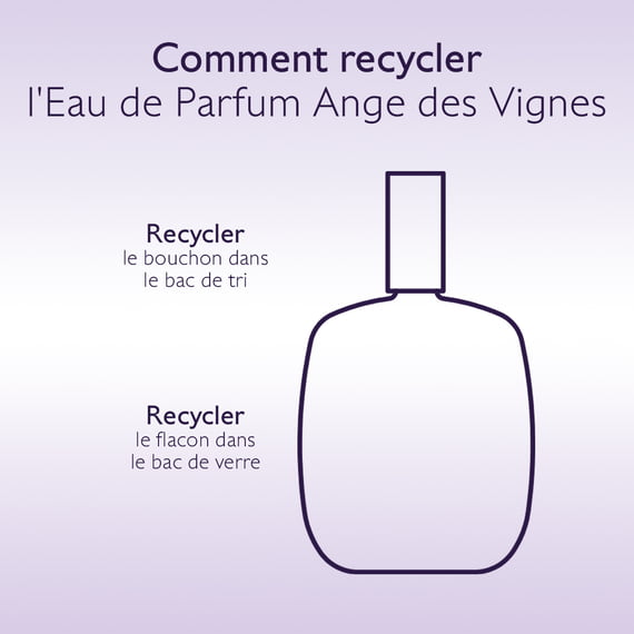 Eau de Parfum