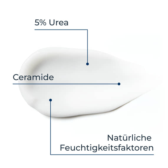 Urea 5% Handcreme
