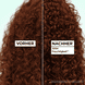 Locken Method Conditioner