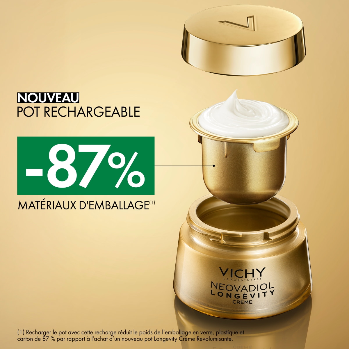 Crème Pro-Volume Longévité