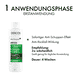 Anti-Schuppen Shampoo Trockene Kopfhaut