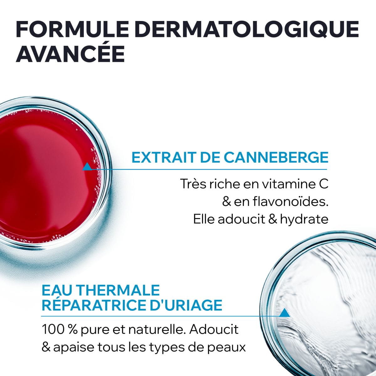 Eau Micellaire Thermale Peaux Normales À Sèches