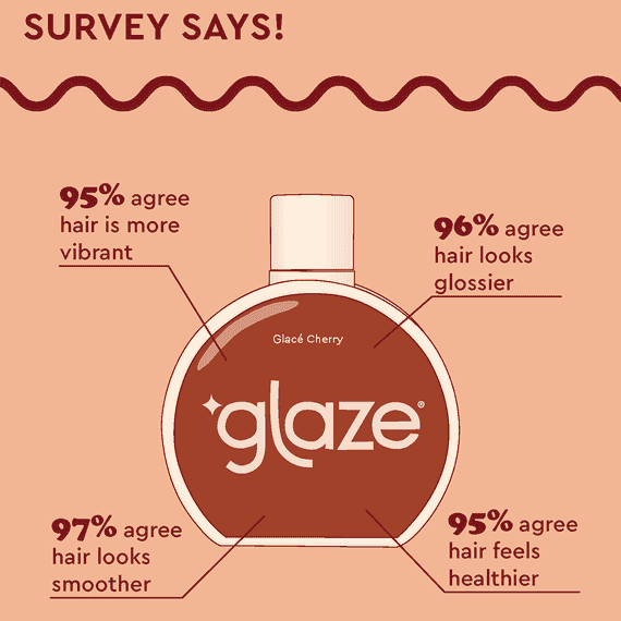 Super Color Conditioning Gloss Glace Cherry
