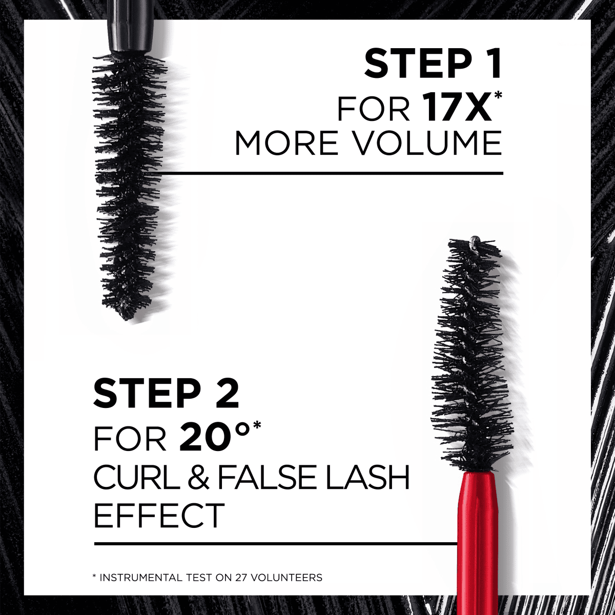 ProXXL Volume Mascara noir
