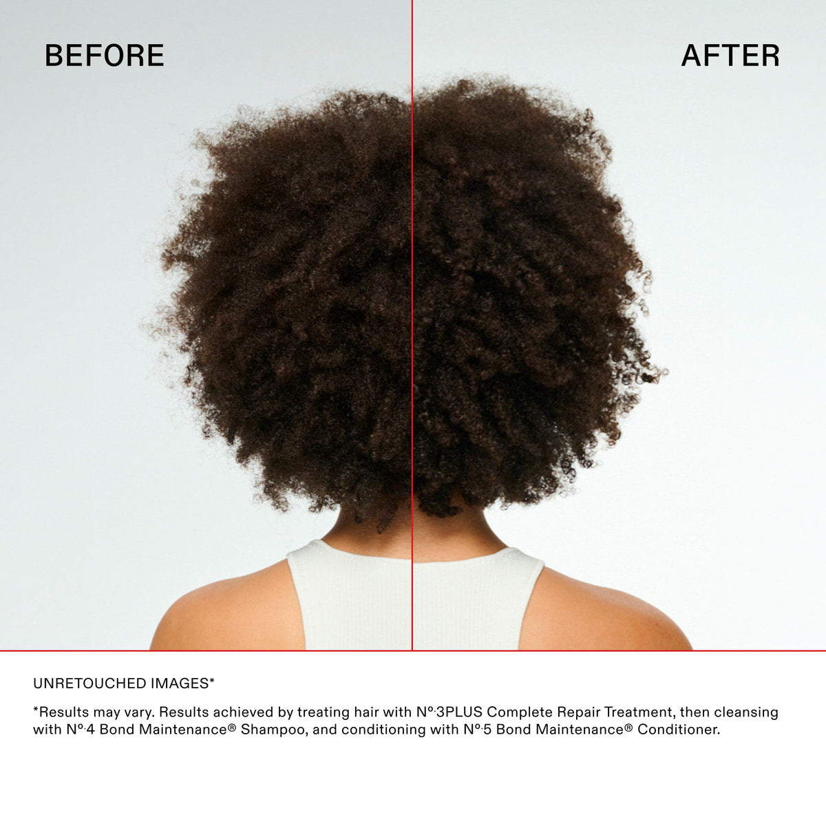 N° 3PLUS Complete Repair Treatment