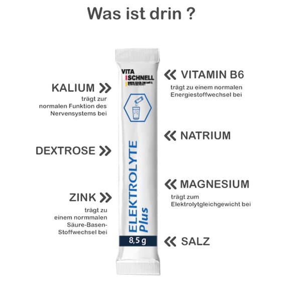 Elektrolyte Plus Beutel