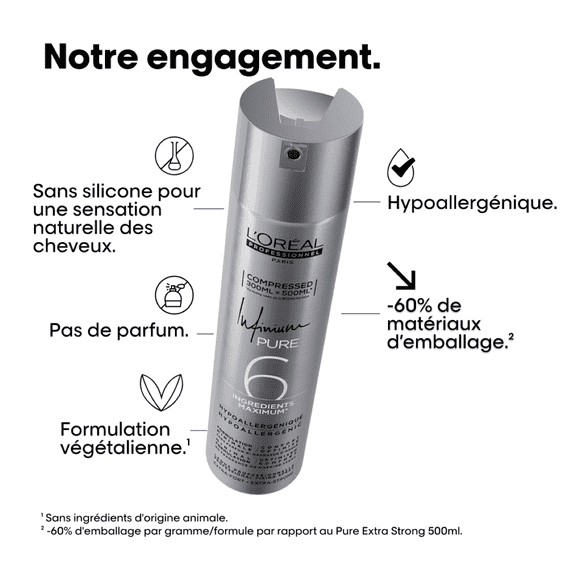 Infinium Pure Extra Strong Compressed