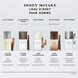 Eau Essentielle Eau de Parfum