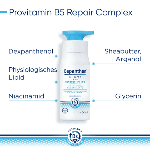 Lotion Régénératrice pour le Corps