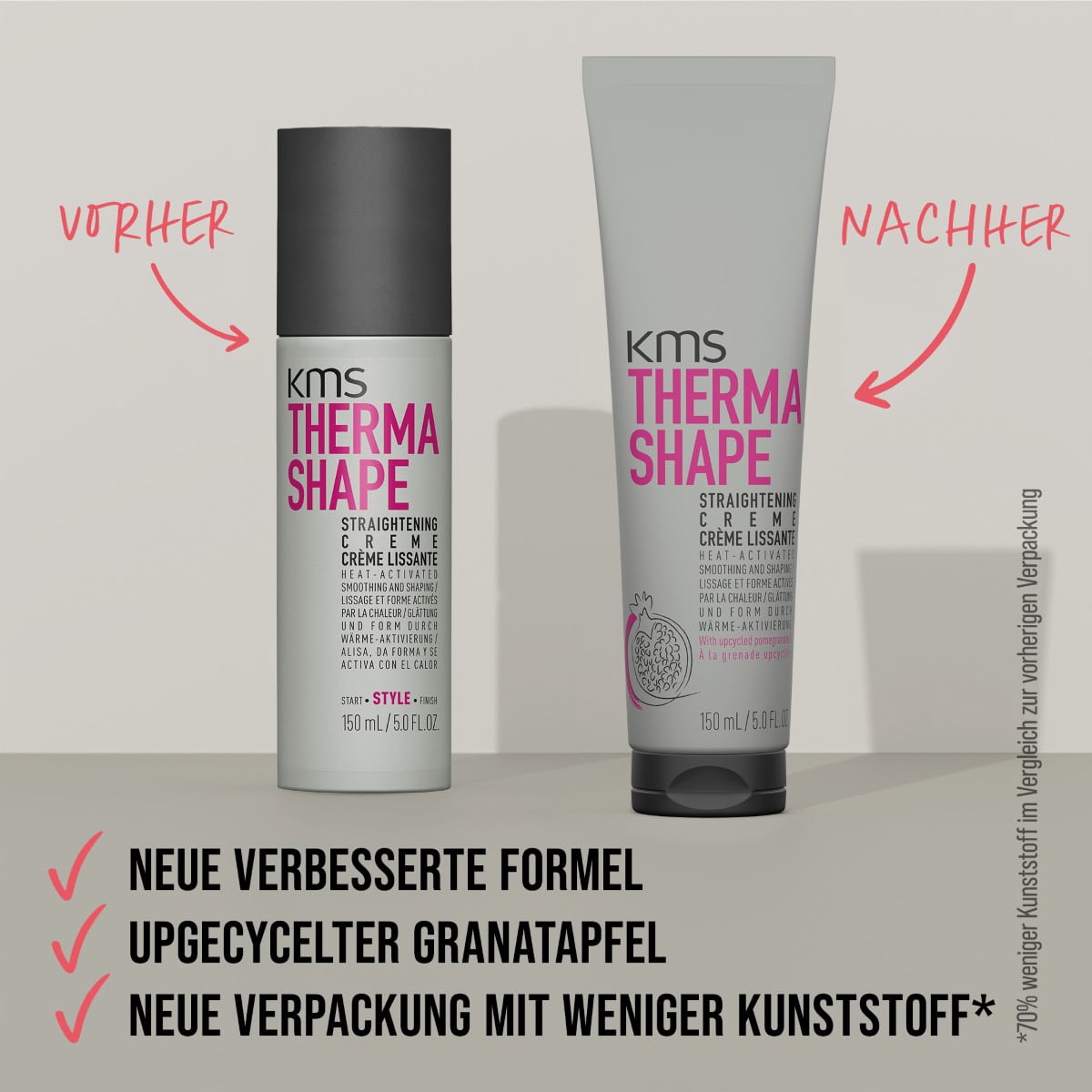 Straightening Crème