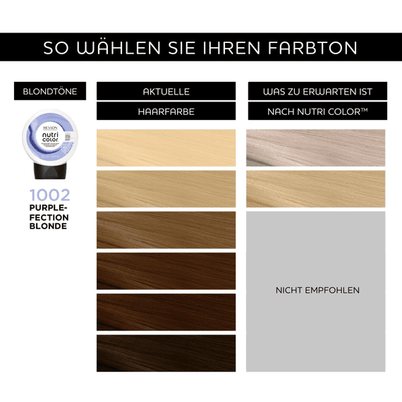 Nutri Color