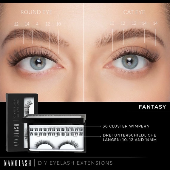 DIY Starter Kit Fantasy