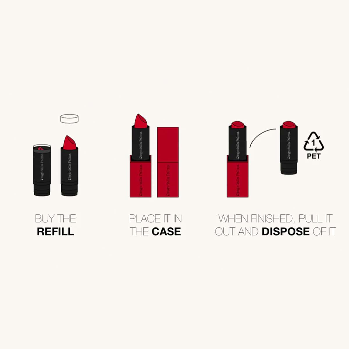 The Lipstick Demi-Matt Refill System