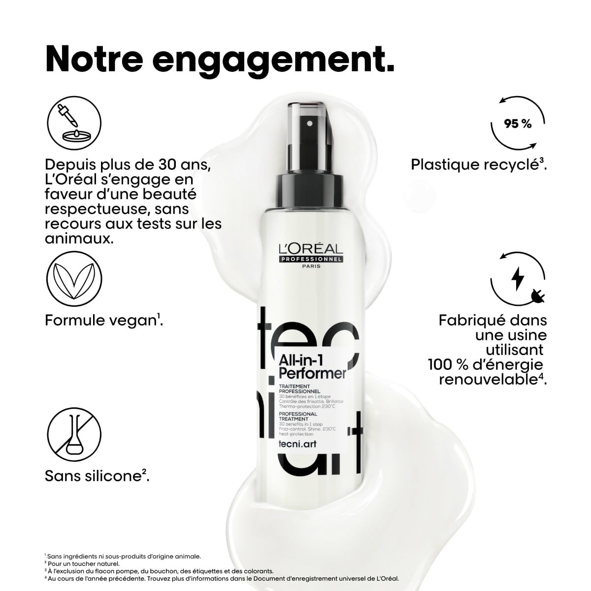 All-in-1 Performer Leave-In Treatment