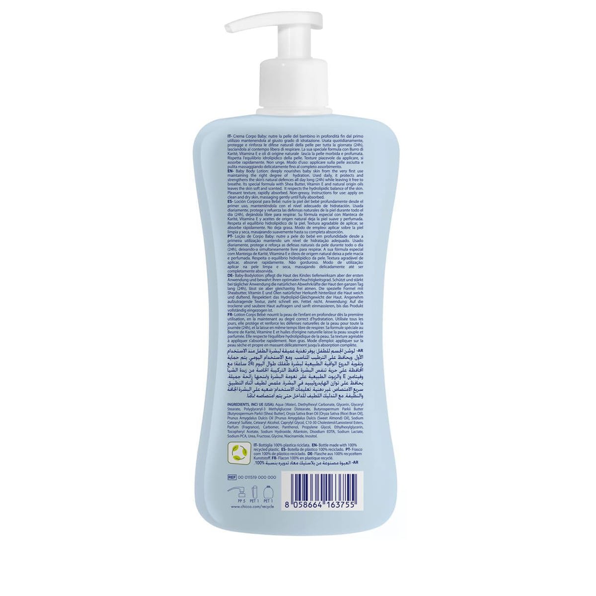 Body Lotion