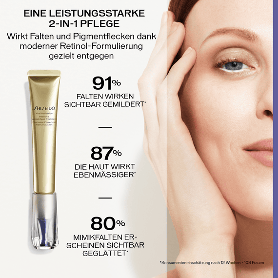 Intensive Wrinklespot Treatment