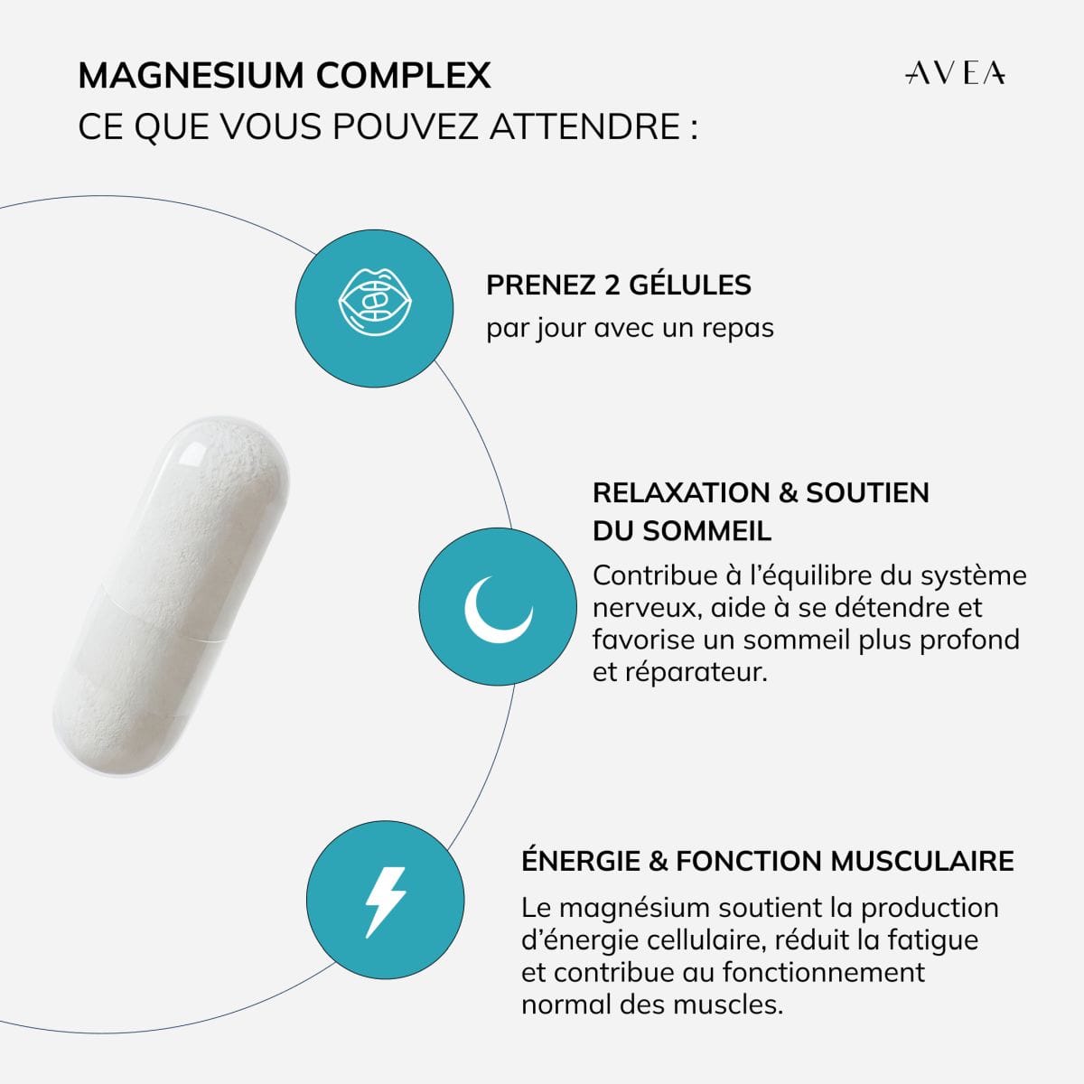 Magnesium Komplex