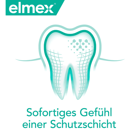 Sensitive Professional Risciacquo per i Denti