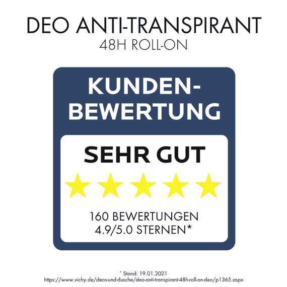 Anti-transpirant Roll-On