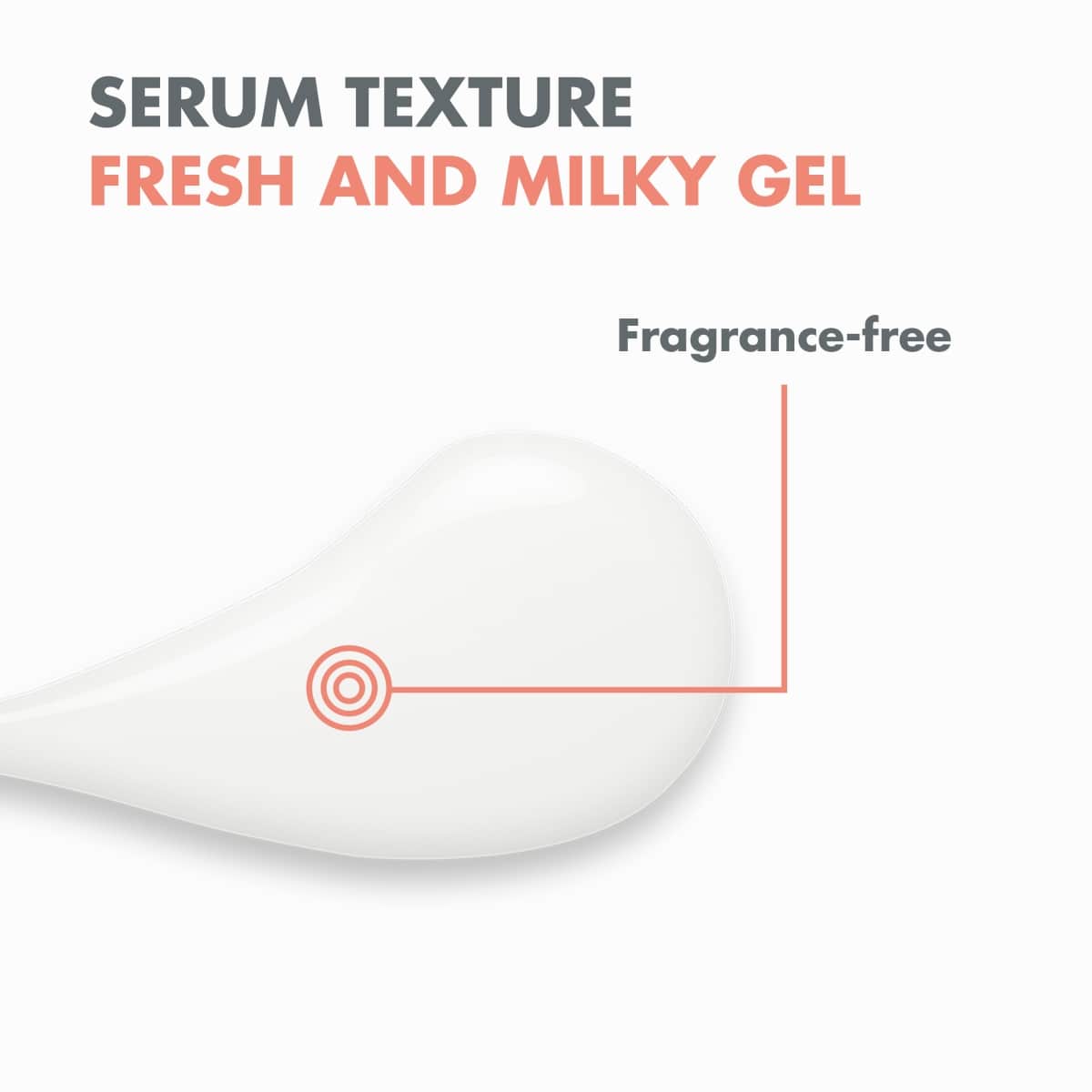 Sérum régénérant