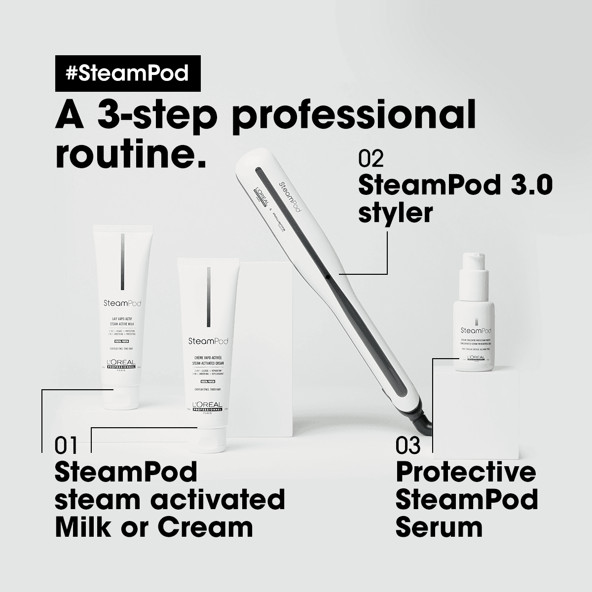 Steampod 3.0 Hair Straightener with Steam