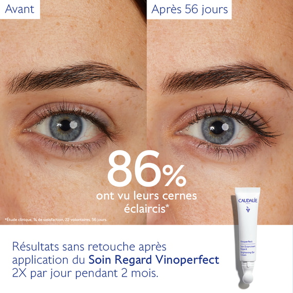 Soin Éclaircissant Regard