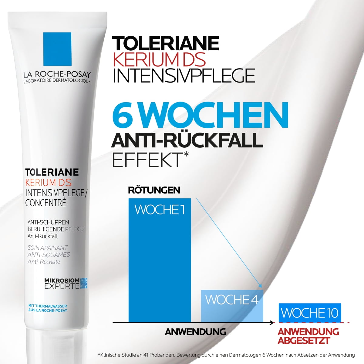 DS Cream - Dandruff Relieving Face Care