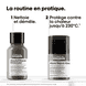 Absolut Repair Molecular Discovery Duo