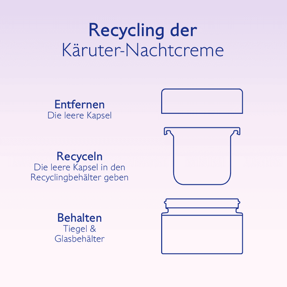 Kräuter-Nachtcreme