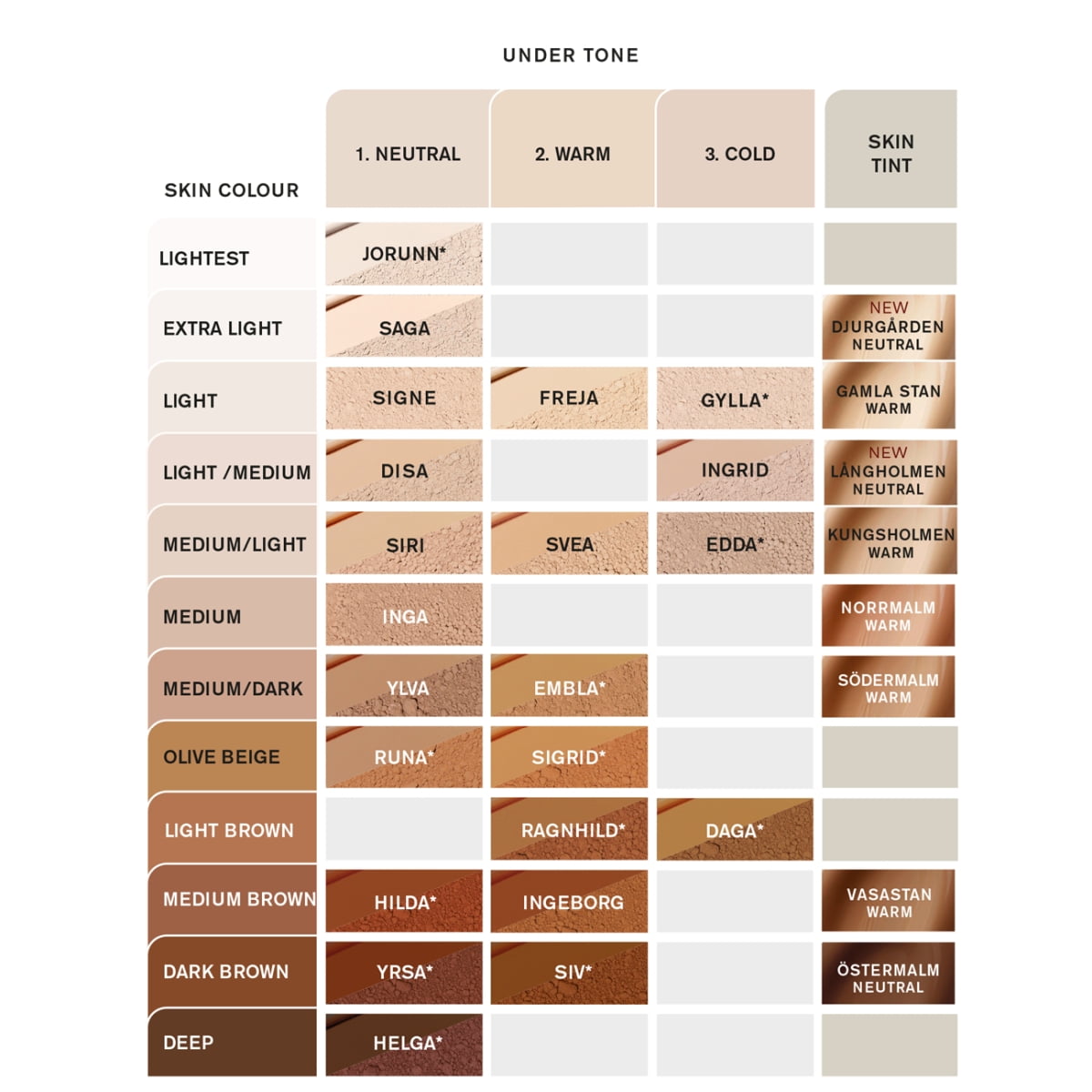 Foundation Powder