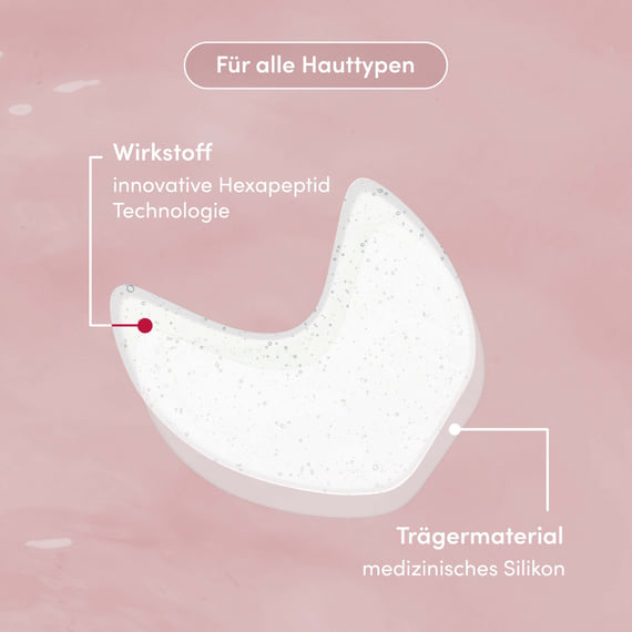 Reusable Eye & Temple Pads Hexapeptide Technology