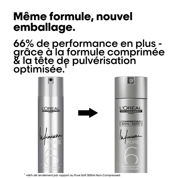 Infinium Pure Soft  Compressed