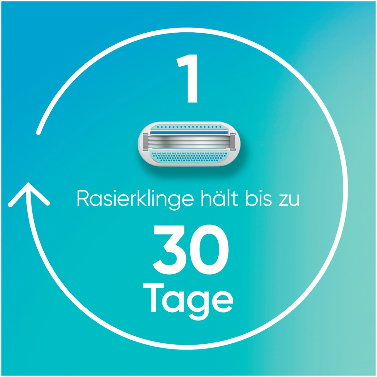Smooth Rasierer mit 2 Klingen