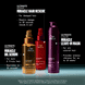 Miracle Leave-in Mask