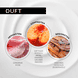 Nutri Color