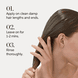Renewing Conditioner