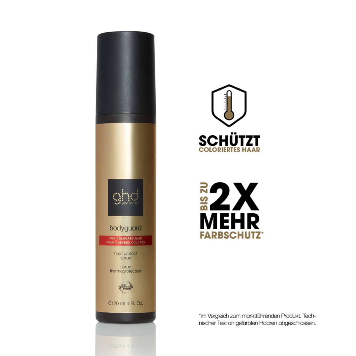 Bodyguard - Hitzeschutzspray für coloriertes Haar