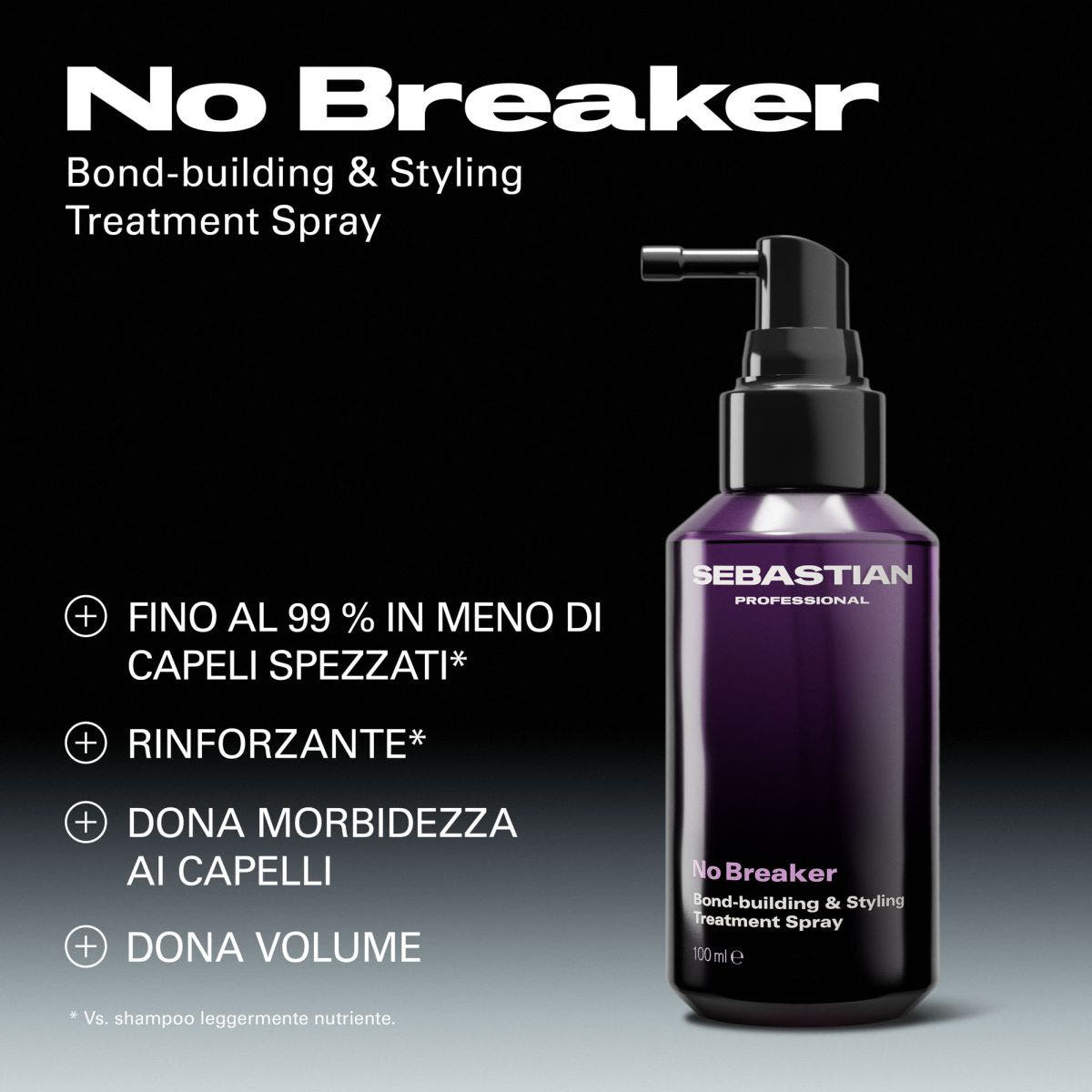Bond-building & Styling Treatment Spray