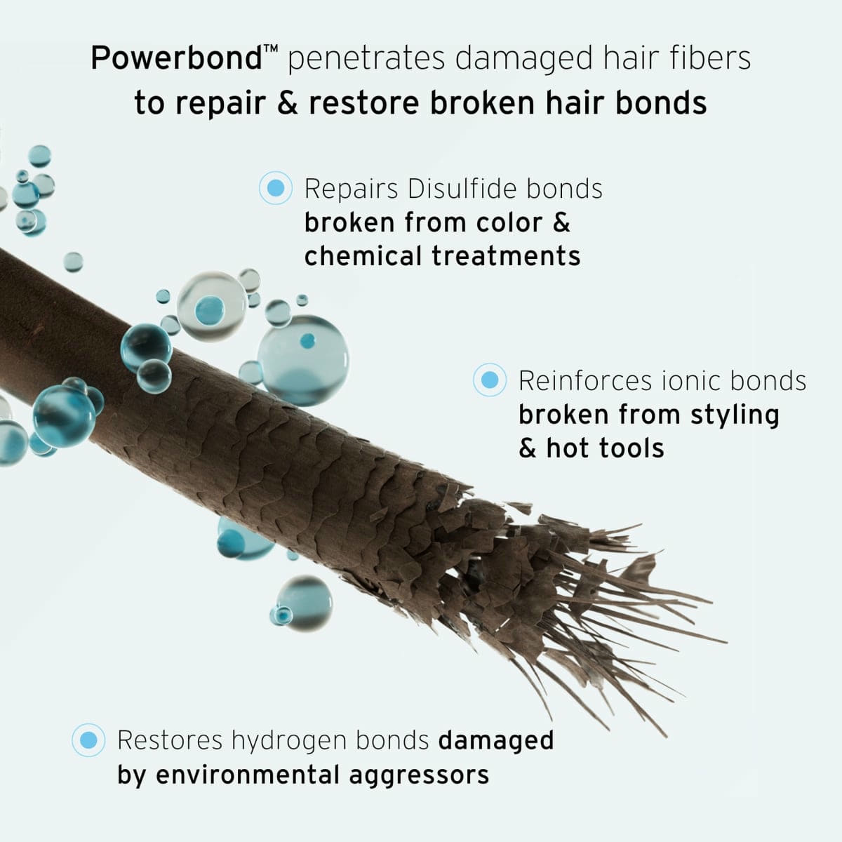 Super Strength Protein Power Bond Mask