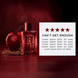 Red Hot Eau de Parfum