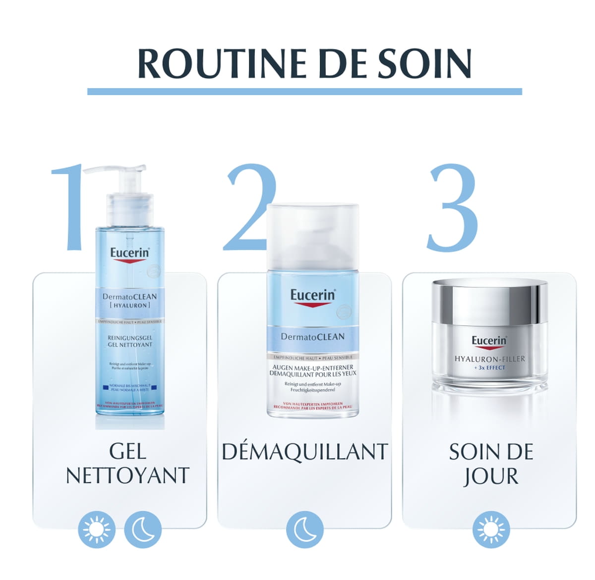 Démaquillant Yeux
