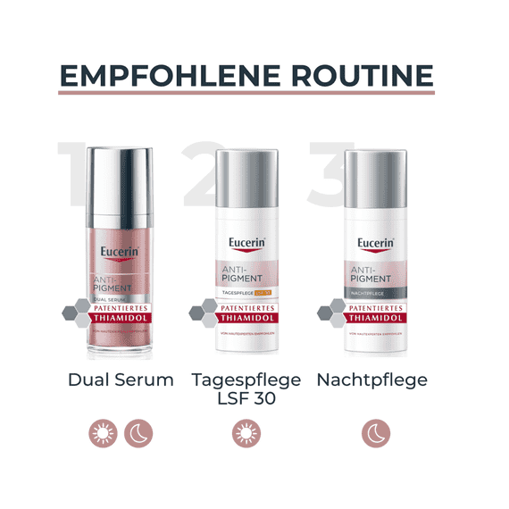 Dual Serum