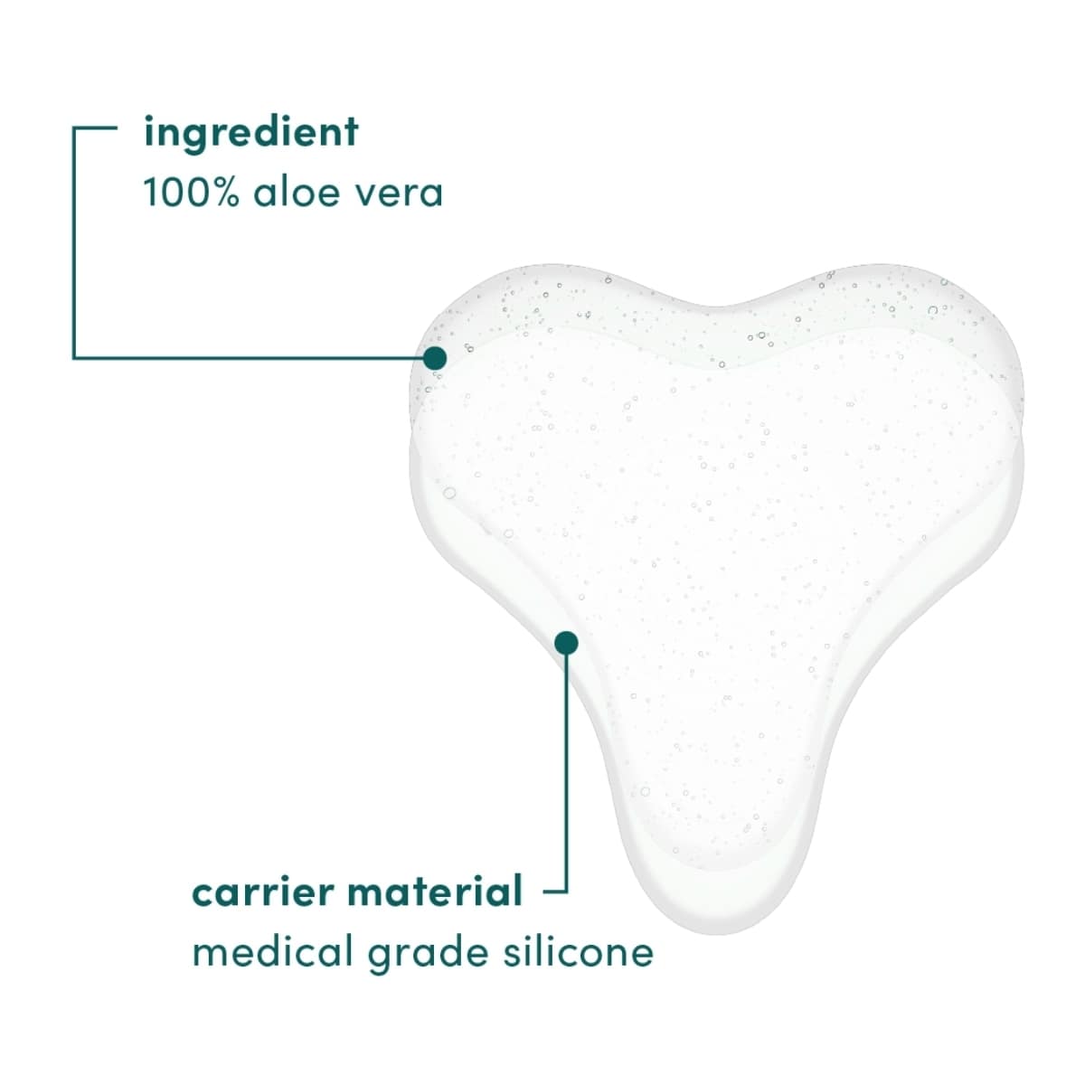 Wiederverwendbares Dekolleté Pad mit Aloe Vera
